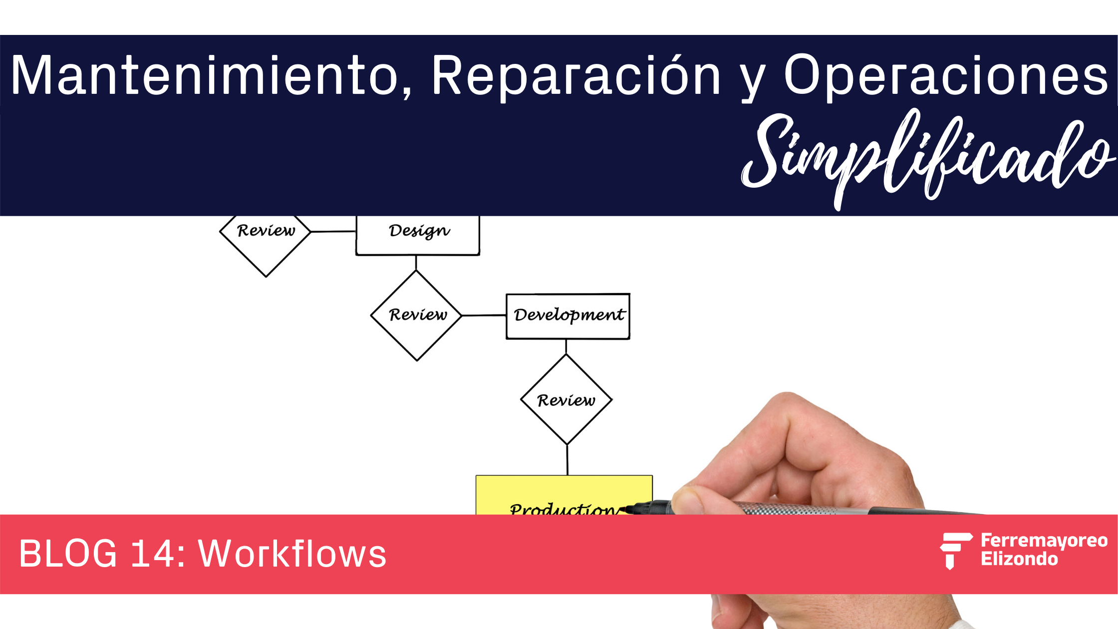 MRO Simplificado: Workflow