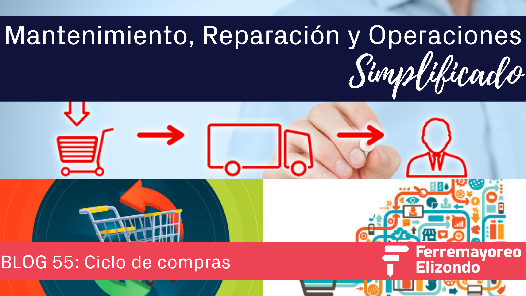 MRO Simplificado: El Ciclo de Compras